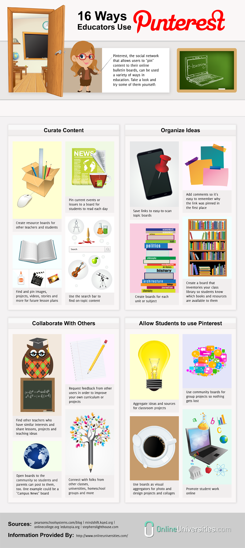 Infografía: 16 formas 16 formas en que los profesores pueden utilizar Pinterest.